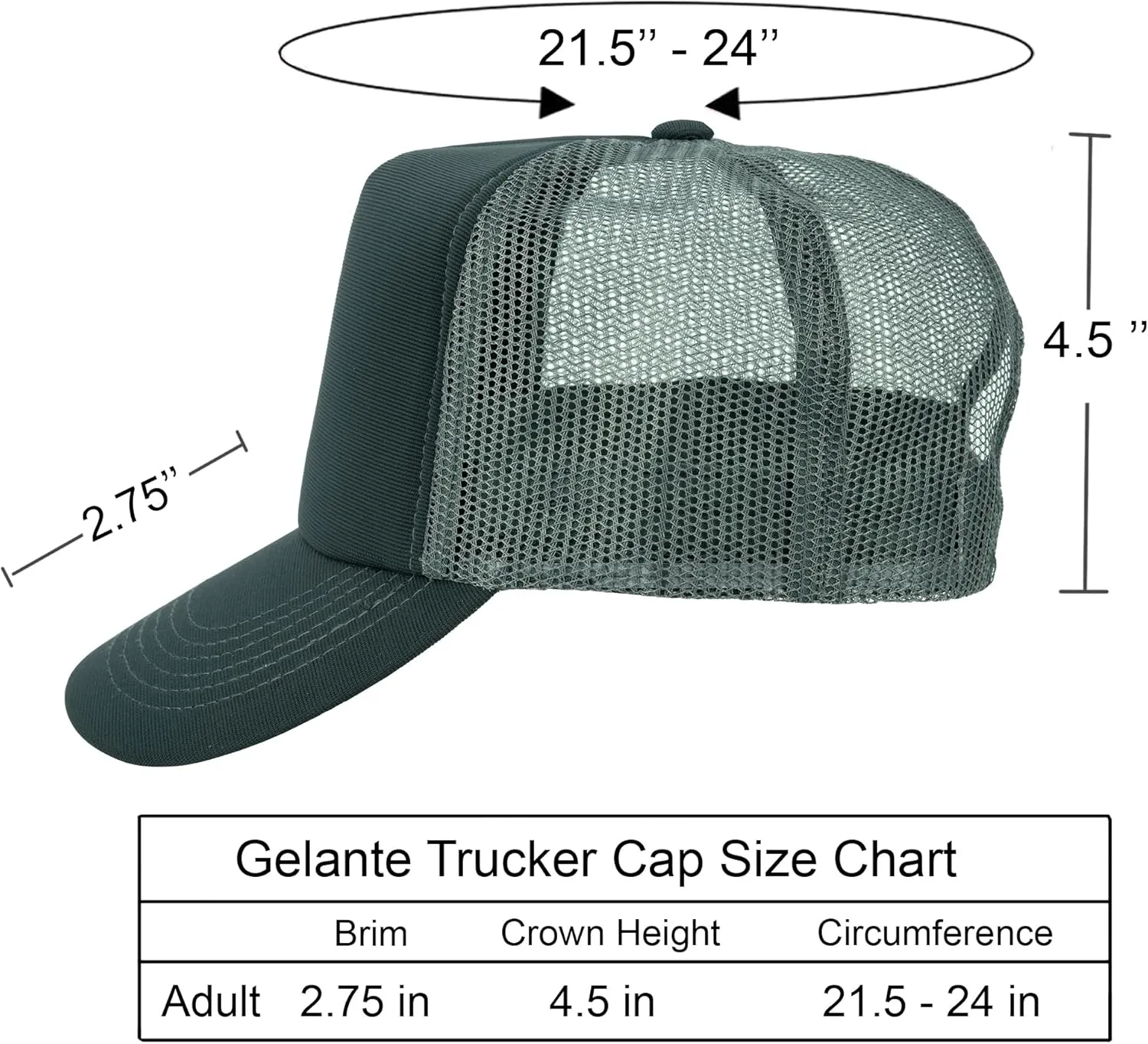 Gelante Polyester Foam Front, Mesh Back 5 Panel Sublimation Trucker Baseball Cap Snapback Hat